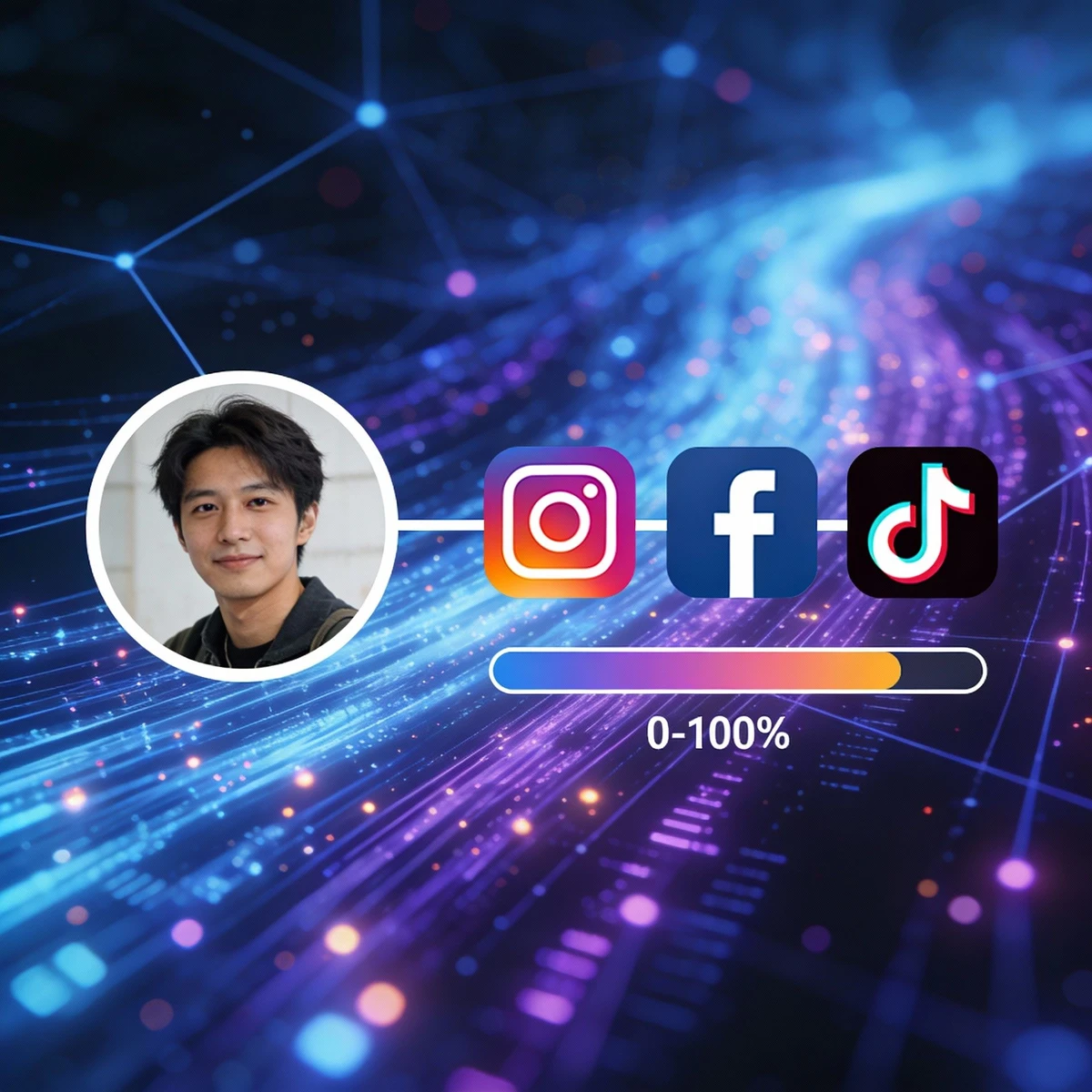 社交媒体追踪演示