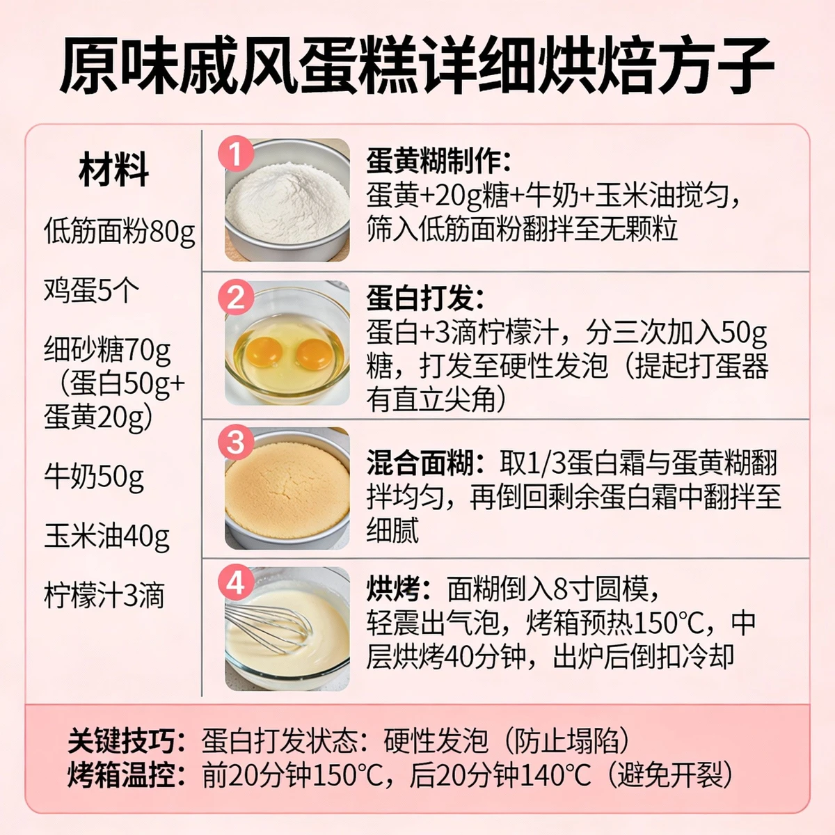 在线生成烘焙甜点食谱演示1