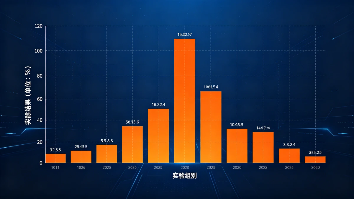 AI生成论文配图示例1